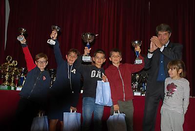 Baby_M_Campionato Piemontese Bravo PL3_2017