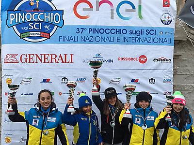 podio_Cuccioli 1_F_Pinocchio sugli Sci_Limone_09_02_2019_1