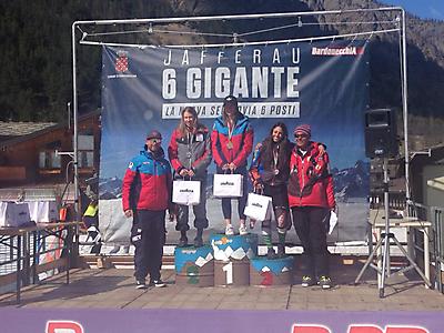 podio_Aspiranti_F_Slalom_FIS-NJR_Bardonecchia_18_03_2019